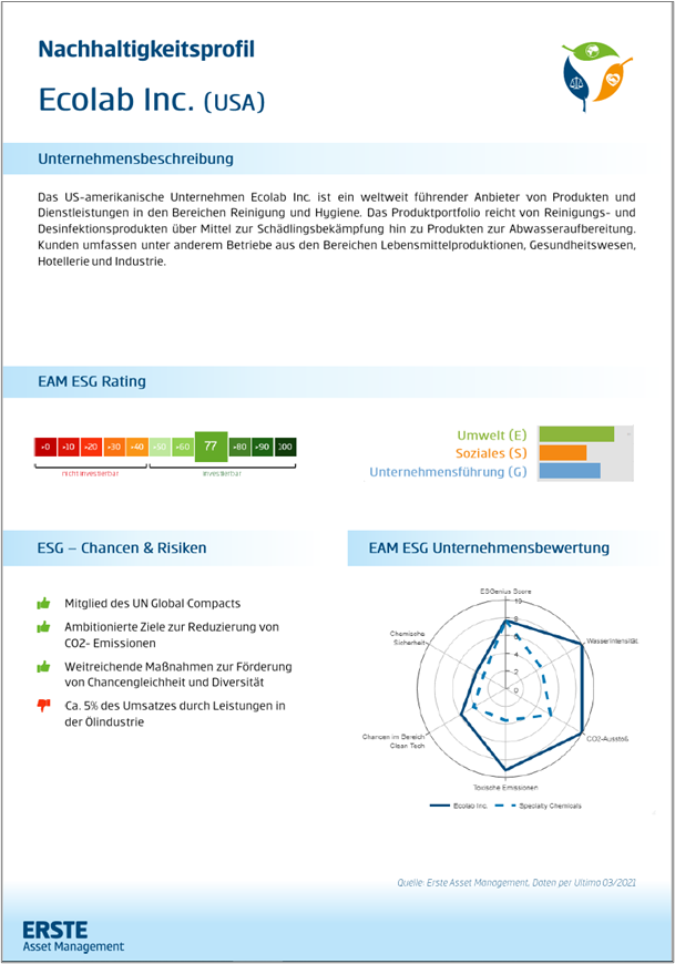 Ecolab Inc., nachhaltiger Emittent aus den USA